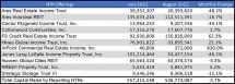 Icon of Chart 1 August 2022 Tables For Sales Article
