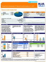 Icon of Resource Credit Income Fund 2017-03-31
