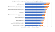 Icon of True Cost Chart 1-900px