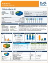 Icon of CNL Strategic Capital March 31 2021