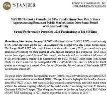 Icon of Press Release 1-28-2022 - IPA-Stanger Monitor