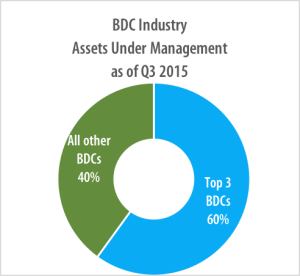 20160302_BDCAUM_Web