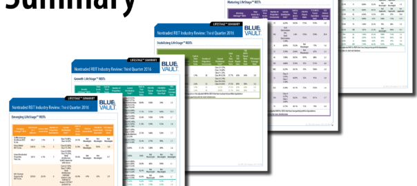 Nontraded REIT Industry Review – LifeStage™ Summary