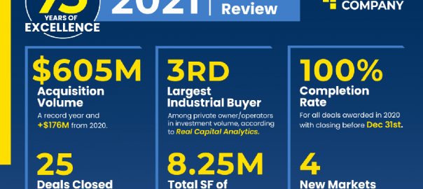 Sealy & Company Celebrates Monumental 75th Year In Business by Posting Multiple Record Milestones In 2021