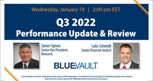Luke Schmidt: BDC Total Industry Assets through Q3 2022