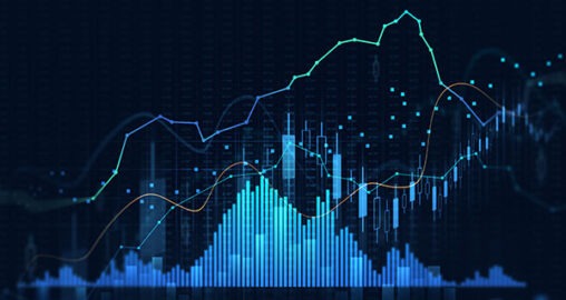 Visualizing NAV REITs Total Returns Over the Past 33 Months